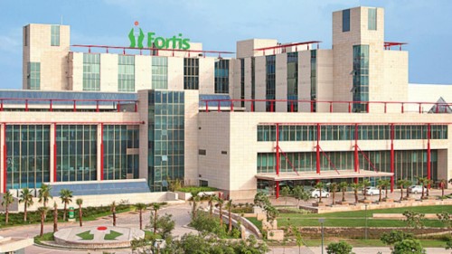 Aakash Hospital
